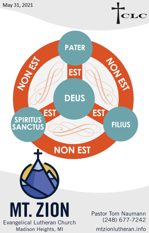 Trinity Sunday – May 30, 2021